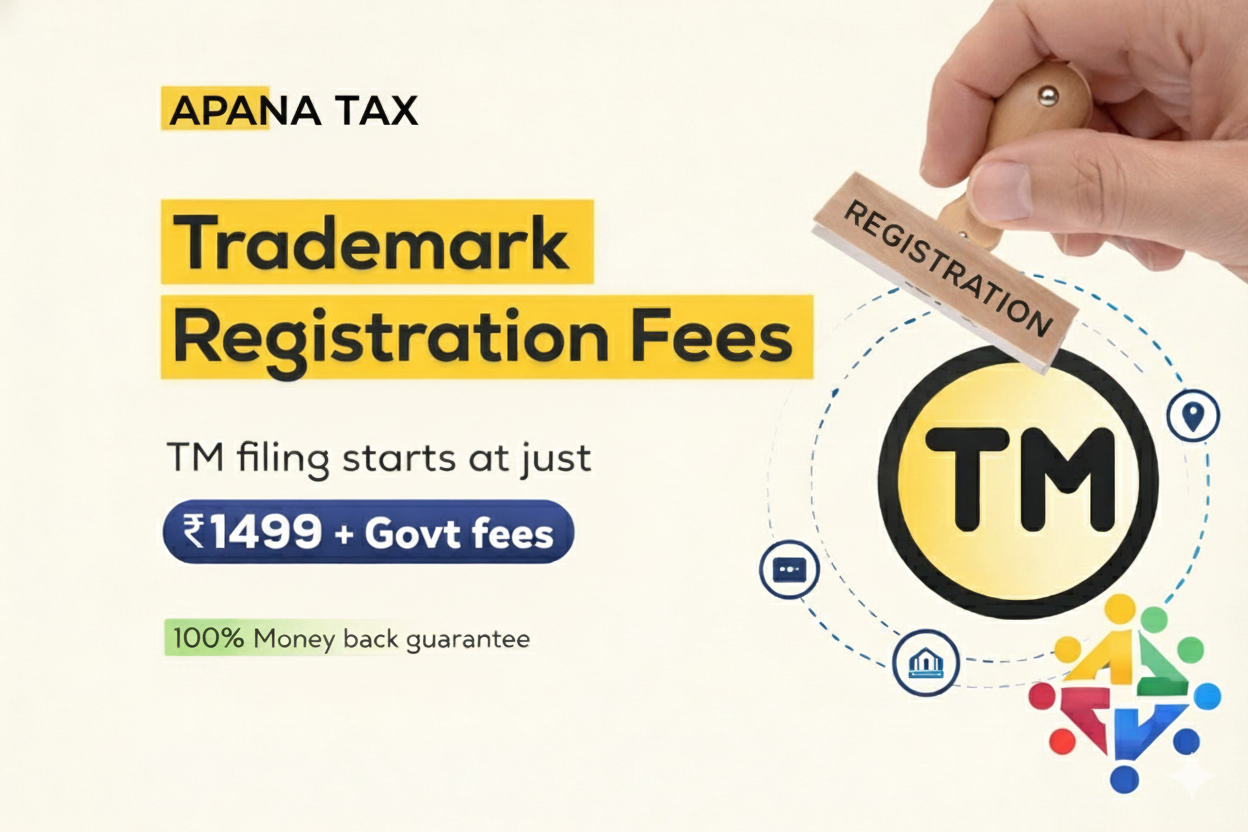 Trademark Registration Fees